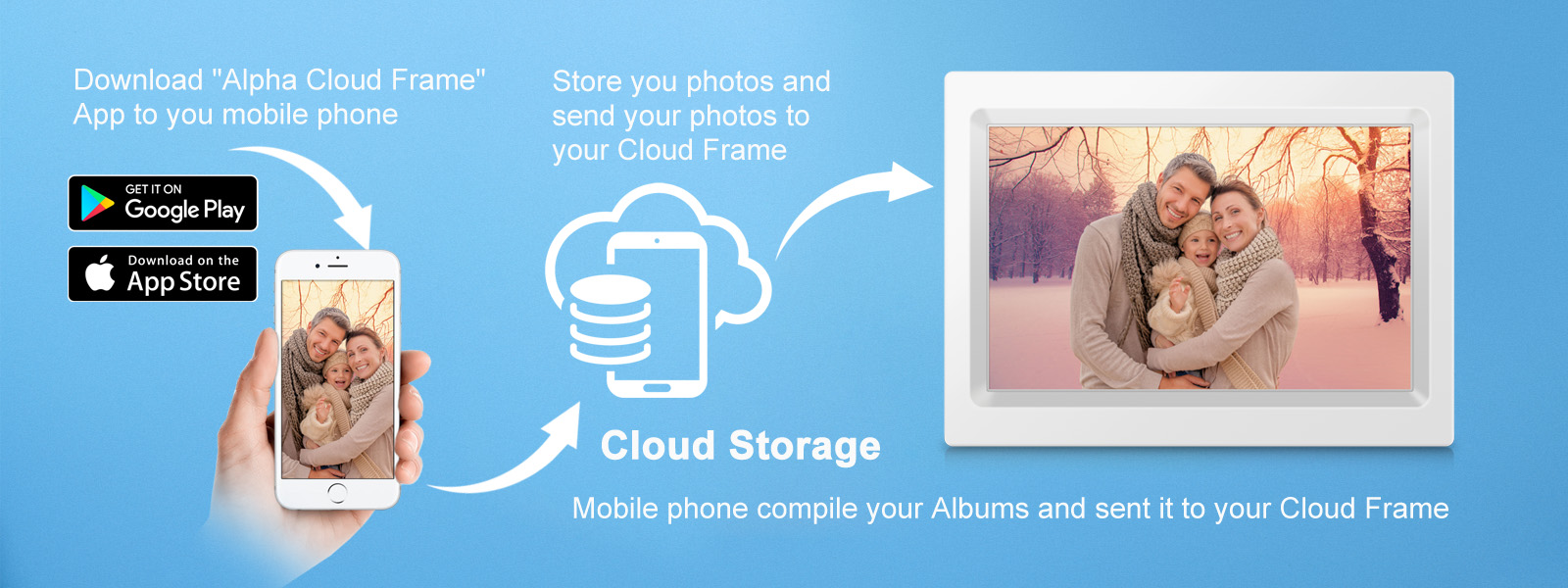 Responsive image