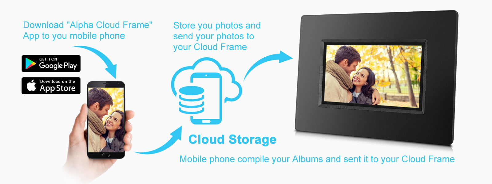 Responsive image