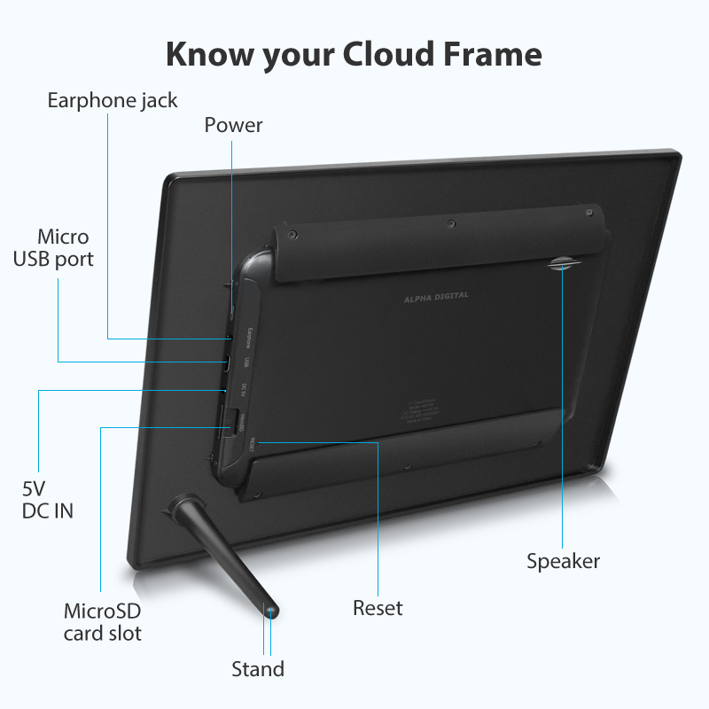 Responsive image